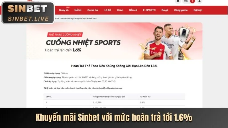 Thưởng nạp tiền hàng ngày 42vn